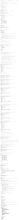 Listagem numbers v.0-0-0